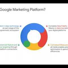 Webinar: Get to Know All Products Available in the Google Marketing Platform